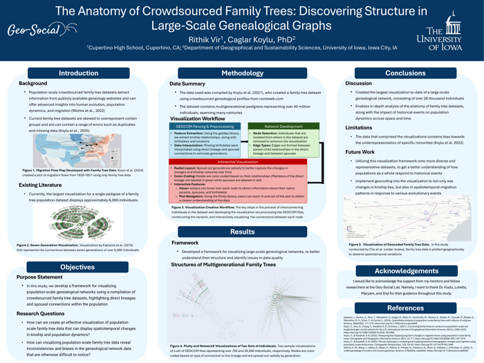 Rithik Vir SSTP research poster, July 2025