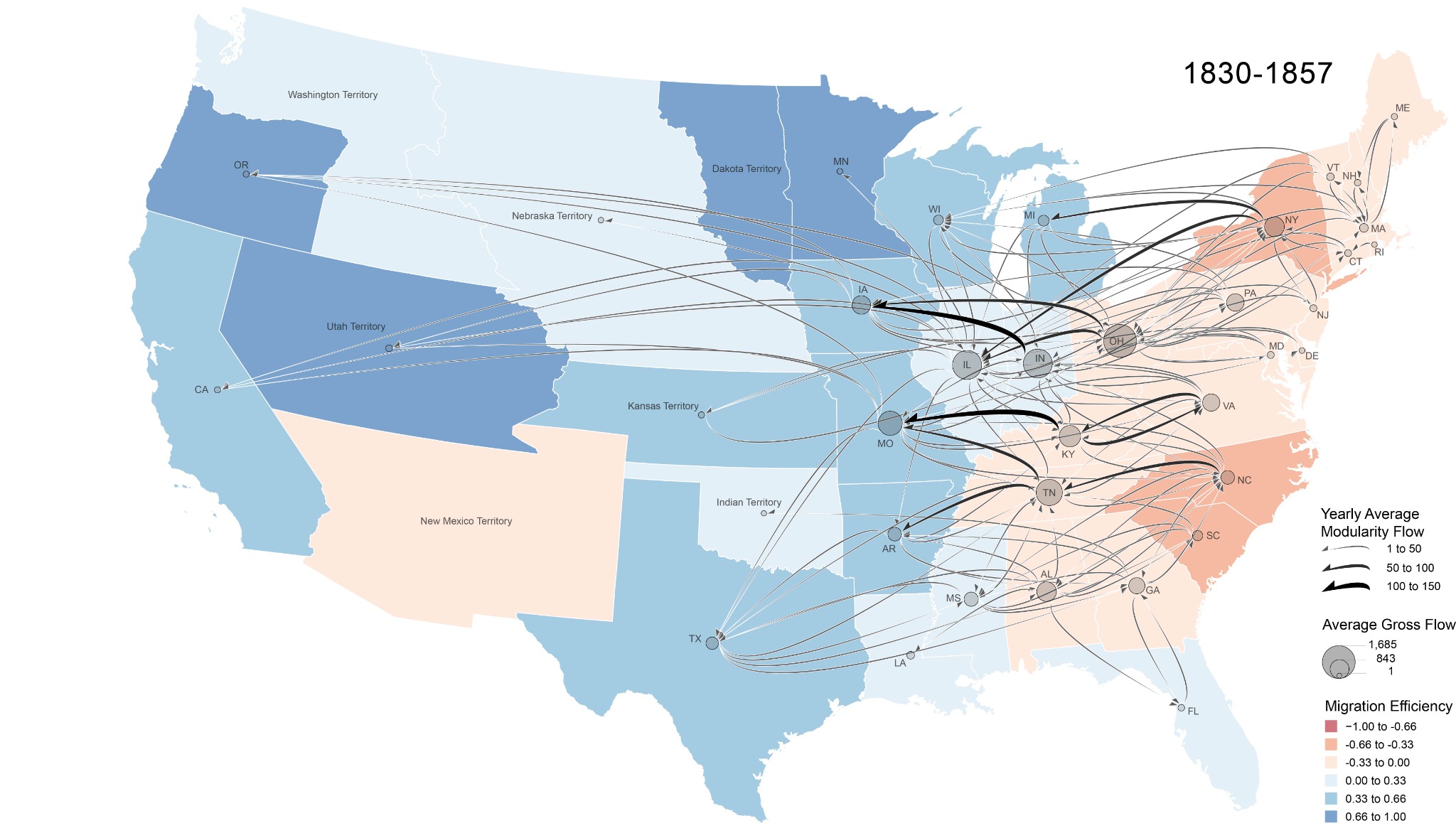Flow map showing nineteenth-century U.S. migration patterns from population-scale family tree data